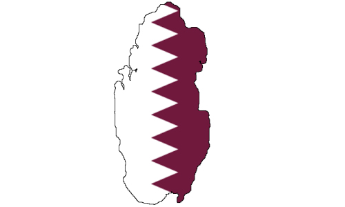 Statistics of Shiites in Qatar