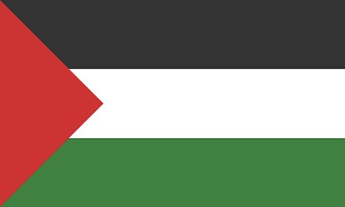 Statistics of Shiites in Palestine