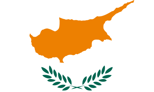 Statistics of Shiites in Cyprus