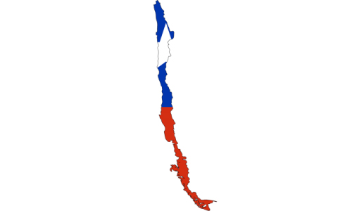 Statistics of Shiites in Chile