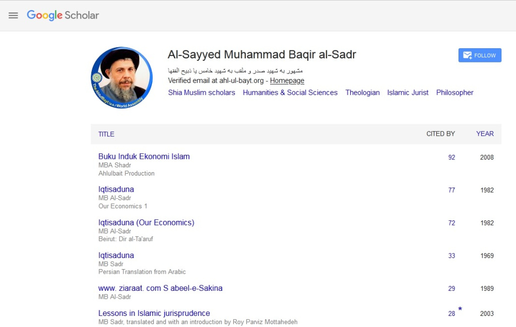 AhlulBayt (a.s.) World Assembly created Google Scholar profile for Martyr Ayatollah Muhammad Baqir al-Sadr (r.a.)