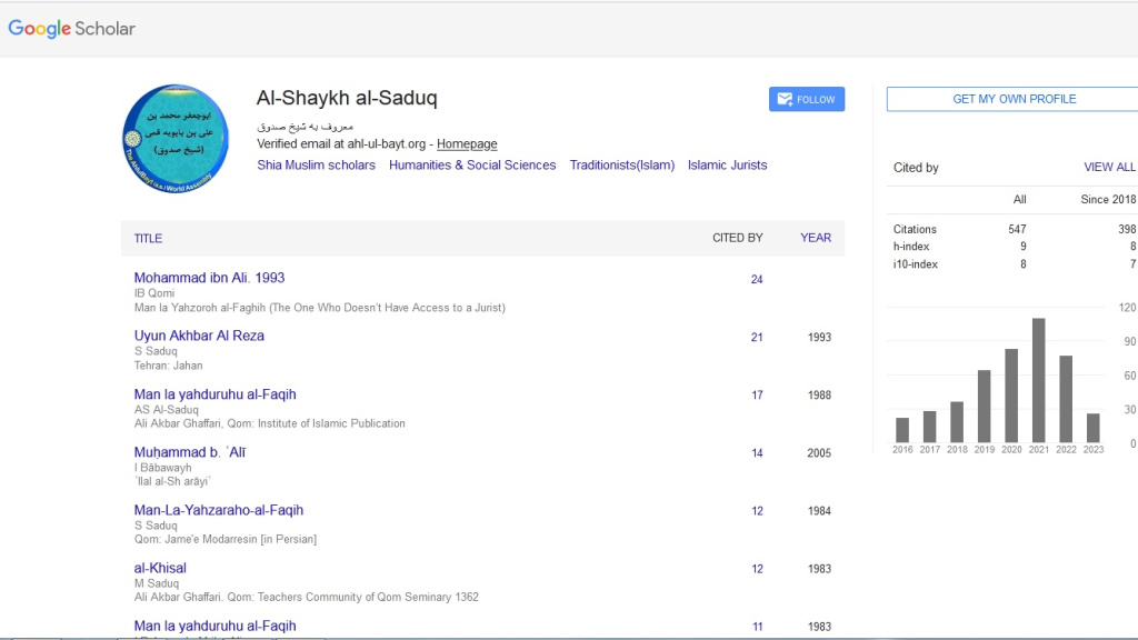 AhlulBayt (a.s.) World Assembly creates Google Scholar profile for Shaykh al-Saduq